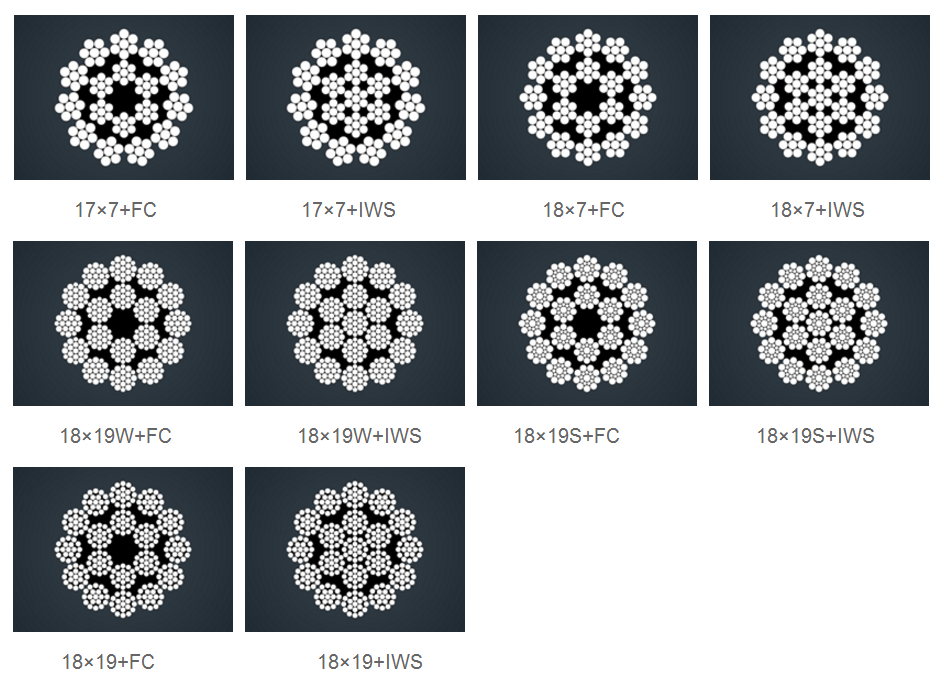 多層股不旋轉(zhuǎn)鋼絲繩 多層股不旋轉(zhuǎn)鋼絲繩