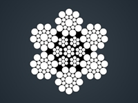 CFRC 6×19S+IWR CFRC 6×19S+IWR