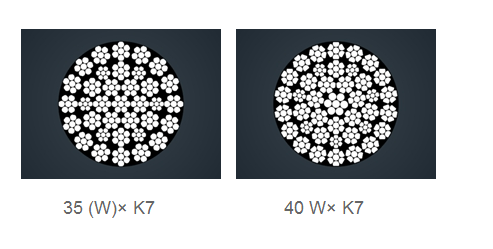 壓實(shí)股鋼絲繩 壓實(shí)股鋼絲繩